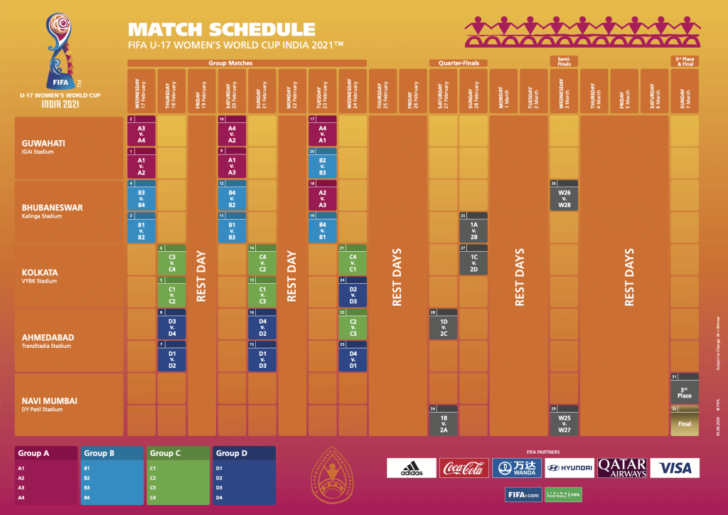 Fifa Women's World Cup 2024 Schedule Pdf Sonni Olympe