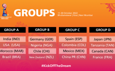 India drawn with Brazil, USA and Morocco in U-17 Women's World Cup India 2022
