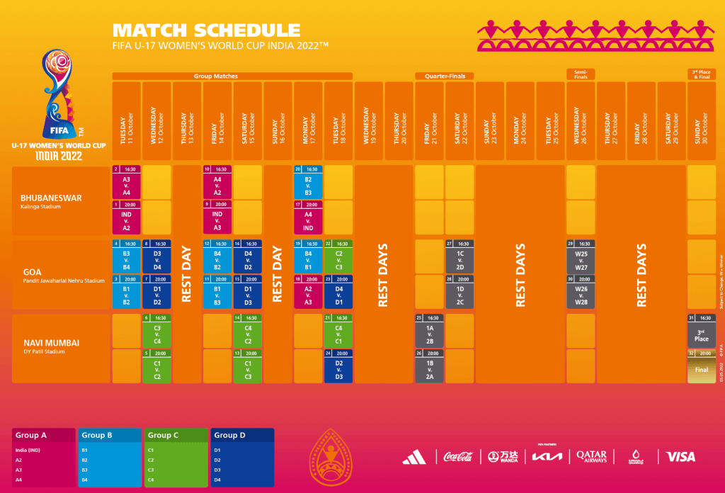 FIFA U17 Women’s World Cup India 2022™ schedule announced