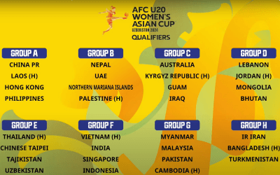 India U-20 Women clubbed with Vietnam, Singapore and Indonesia