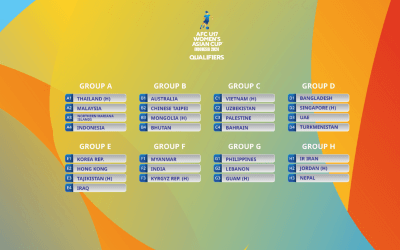 India to play Myanmar, Kyrgyz Republic in AFC U-17 Women's Asian Cup Qualifiers