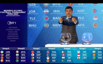 Indian women drawn alongside Kyrgyz Republic and Turkmenistan in Olympic Qualifiers