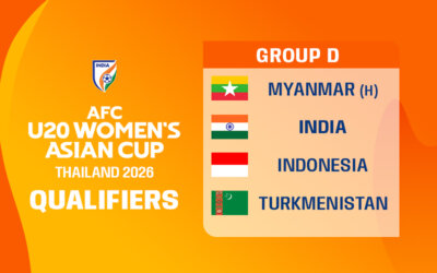 India to play Myanmar, Indonesia, Turkmenistan in AFC U20 Women’s Asian Cup Qualifiers