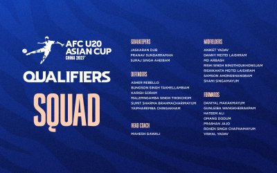 Mahesh Gawali names India's squad for AFC U20 Asian Cup 2027 Qualifiers