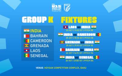 India drawn with Bahrain, Cameroon, Grenada, Laos, Senegal in FIFA U15 World Cup & Festival 2026